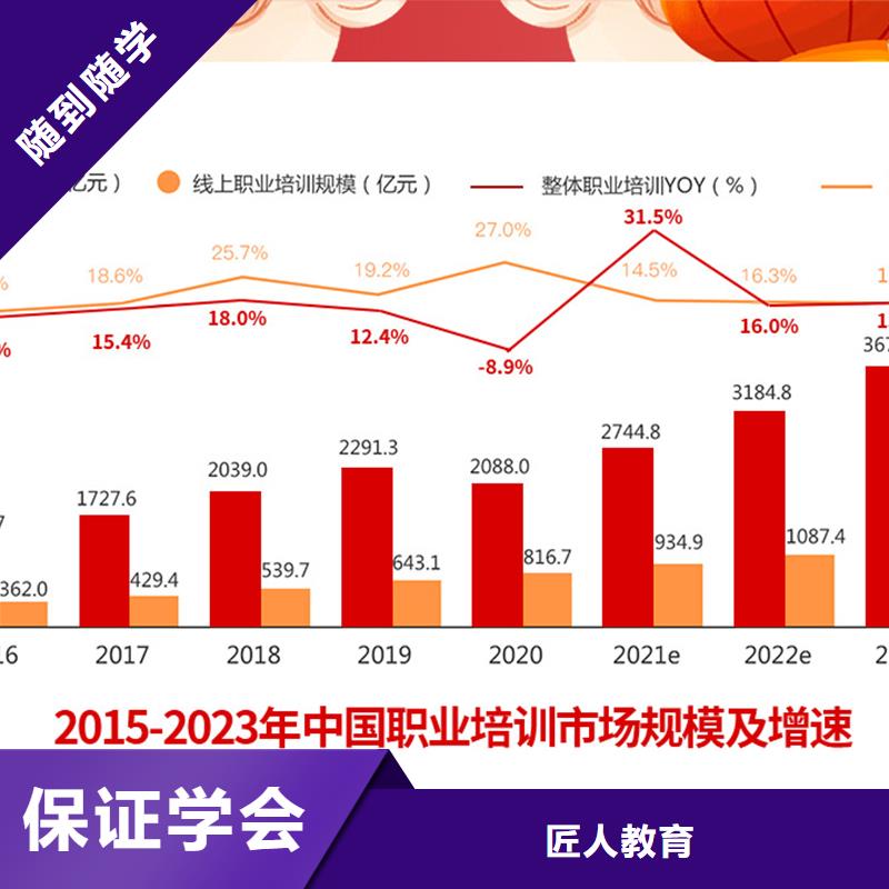 经济师二级建造师课程多样