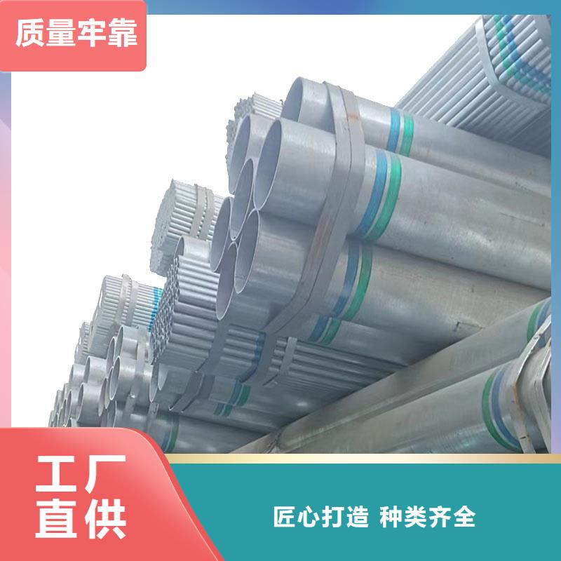 镀锌圆管多少钱一米