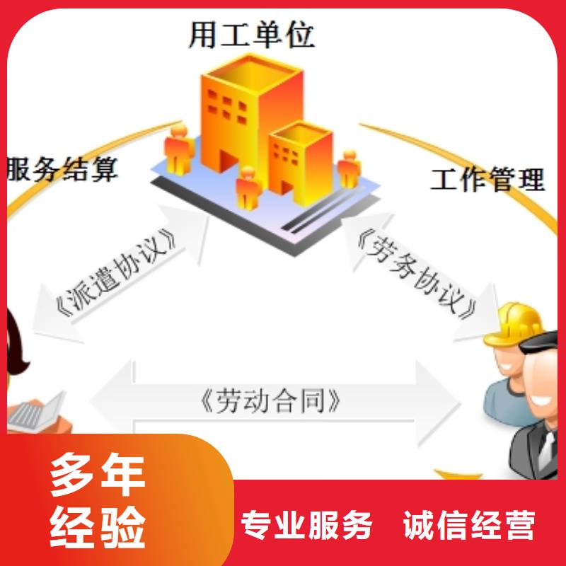 劳务派遣 人力资源公司2025公司