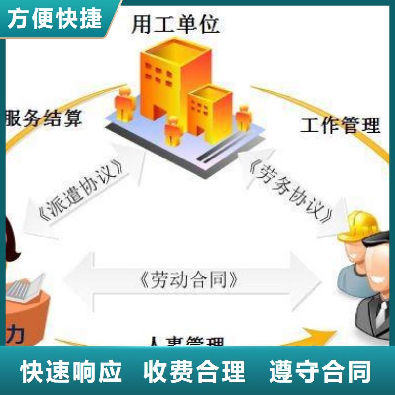  劳务派遣欢迎合作