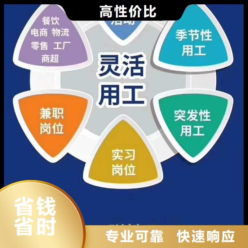 劳务派遣【外派劳务】专业品质