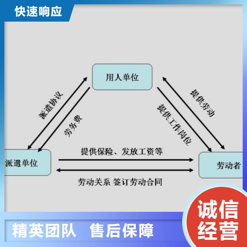 劳务派遣【劳务资质】专业团队