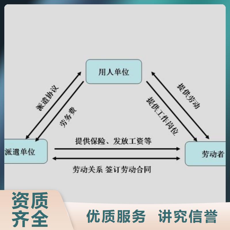  劳务派遣从业经验丰富
