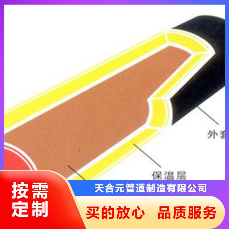 预制直埋保温管【钢套钢保温管】畅销本地天合元3PE防腐钢管厂家