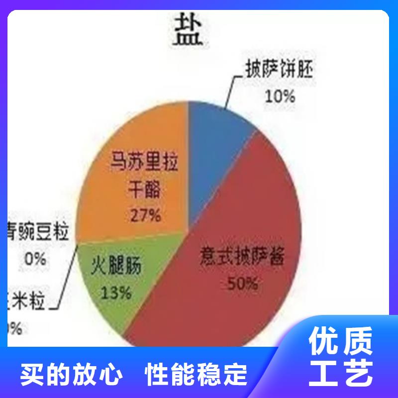 成分分析_成分分析机构好产品不怕比