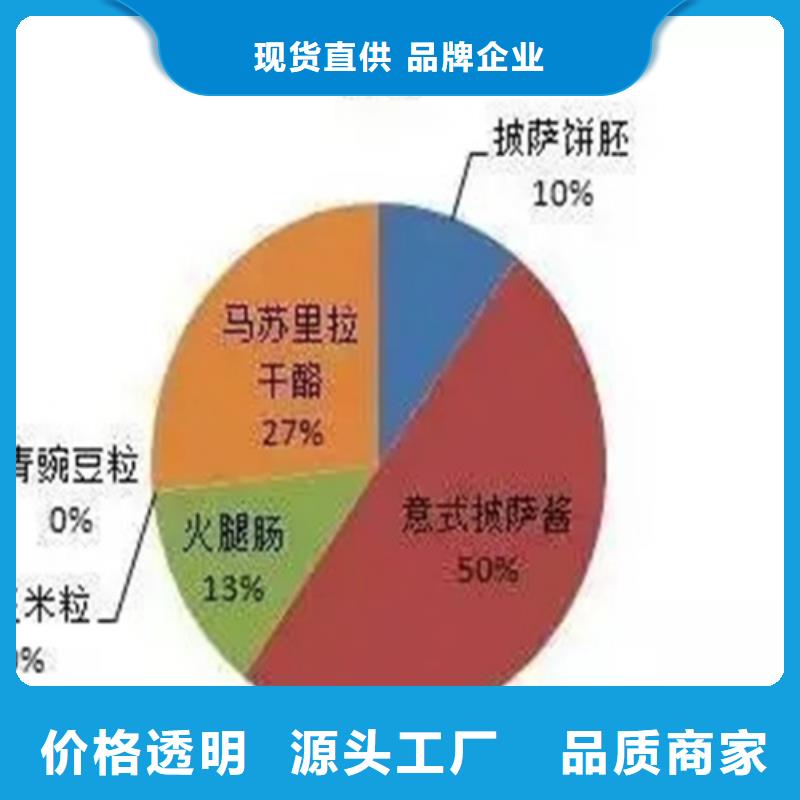 【 成分分析 配方分析机构来电咨询】-服务范围包括渝水|分宜|景德镇|萍乡|赣州|九江|抚州|吉安|宜春等