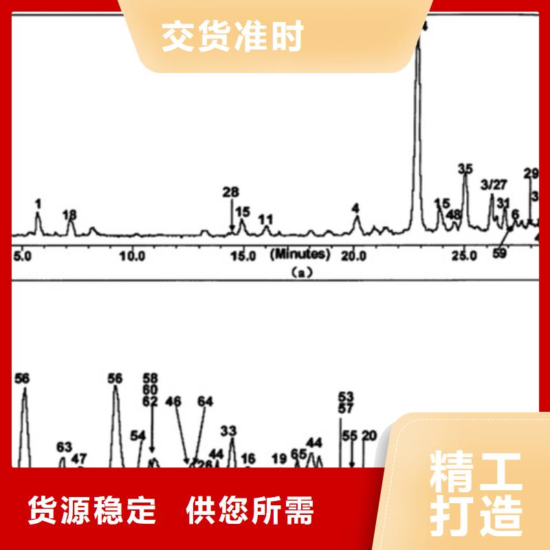 成分分析成分分析机构机构经久耐用
