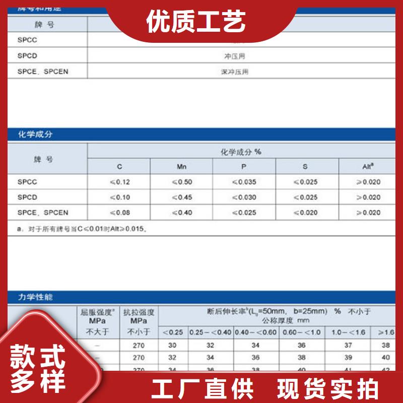 【汽车钢】-环保镀铝锌板真诚合作当地制造商