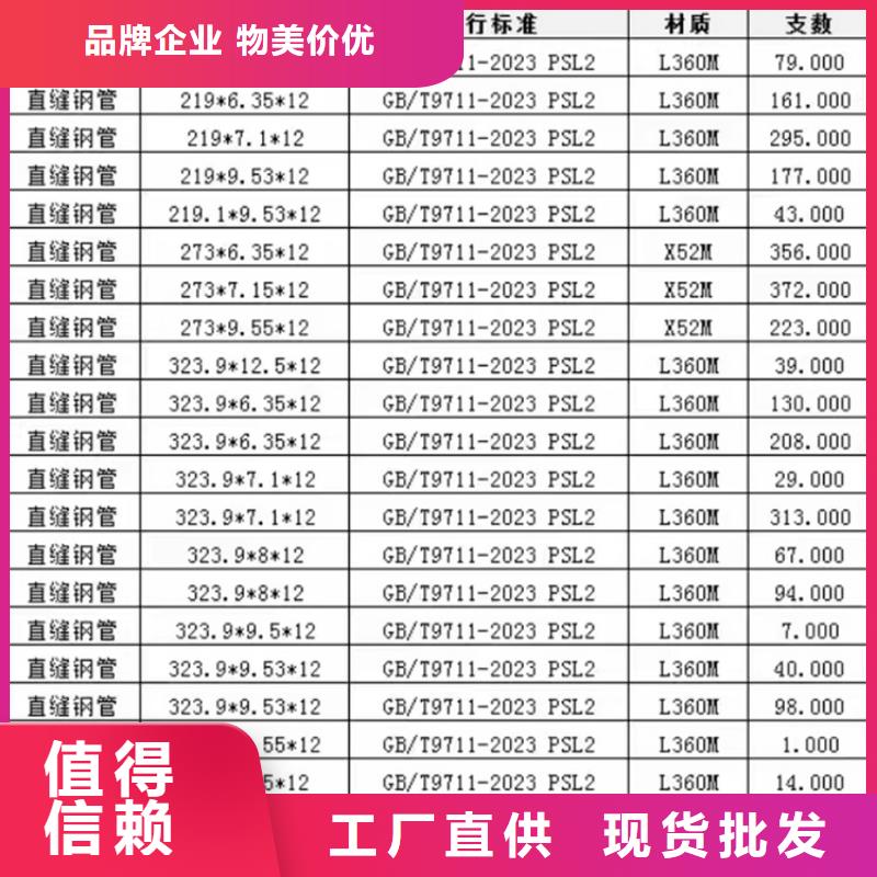 螺旋缝焊管厂家报价