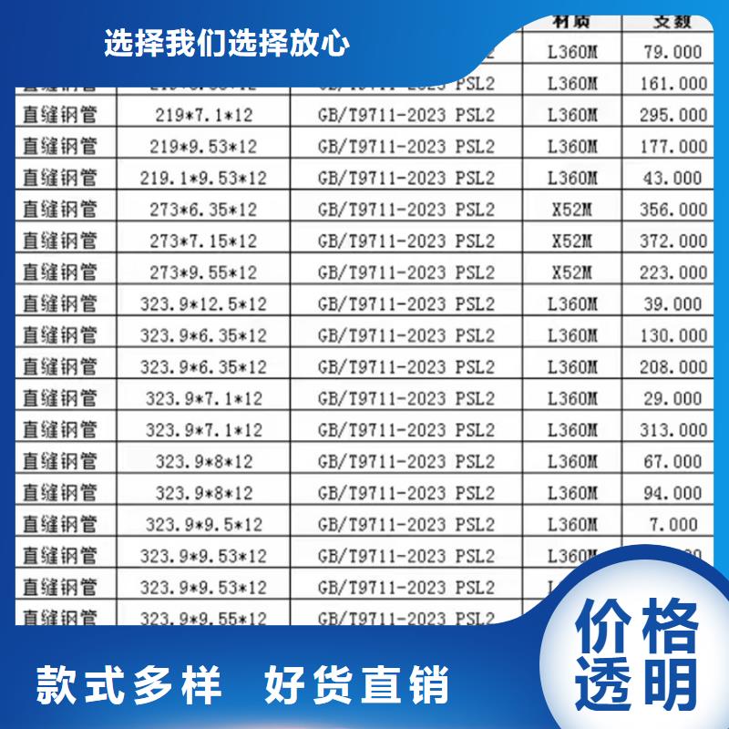 螺旋焊管理论重量表
