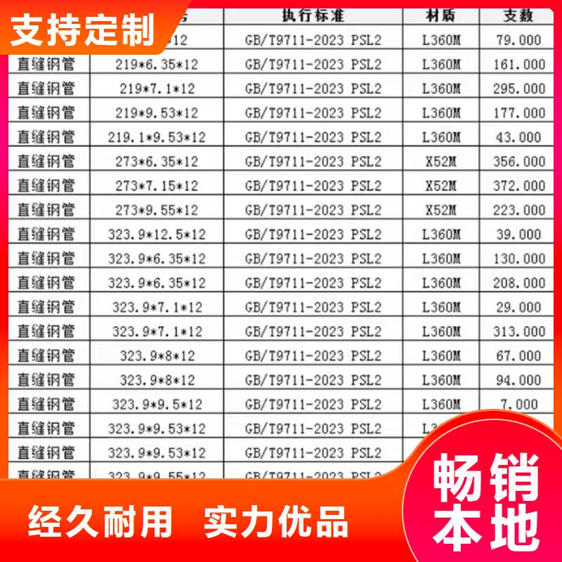 螺旋管理论重量表