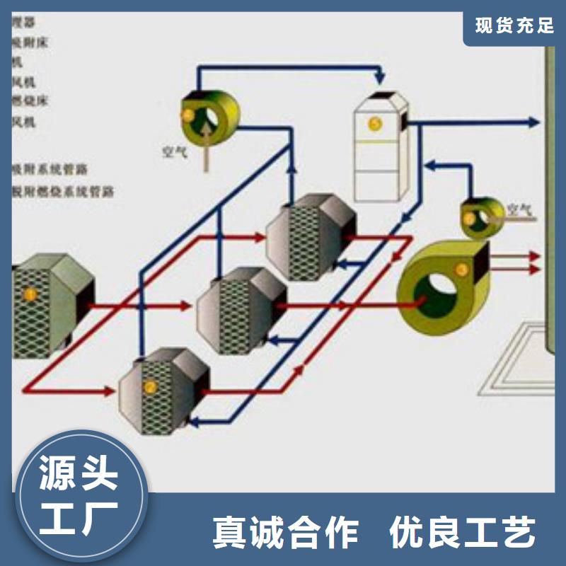 【 催化燃烧-光氧催化热销产品】-朝康机械(广西省分公司)