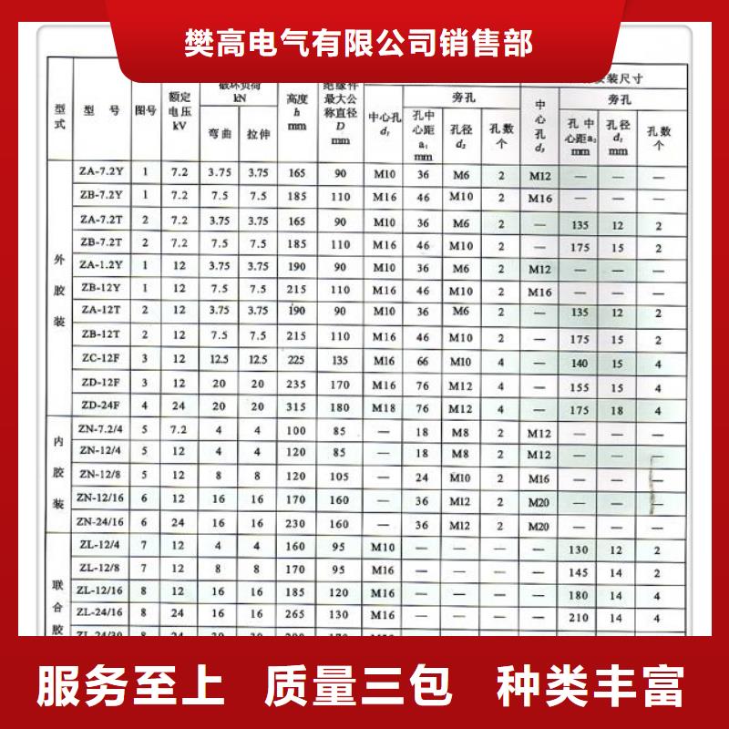 【绝缘子】-氧化锌避雷器一件也发货|香格里拉|德钦|楚雄|大理|曲靖|普洱|文山货源