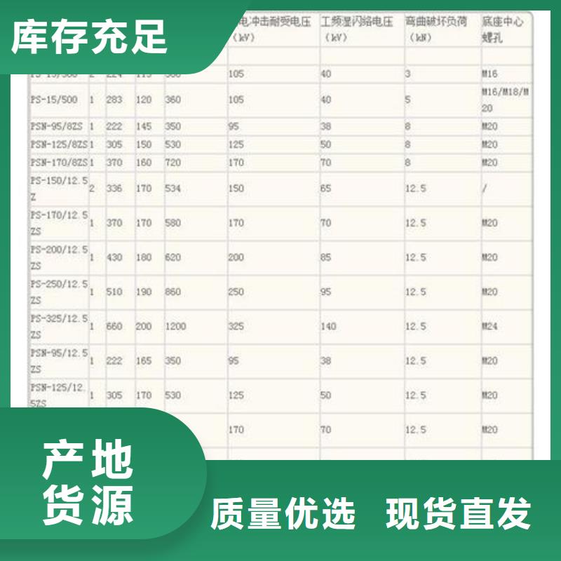 绝缘子 【氧化锌避雷器】厂家采购|白云|荔湾|东莞|潮州|深圳|肇庆|汕尾28354.com