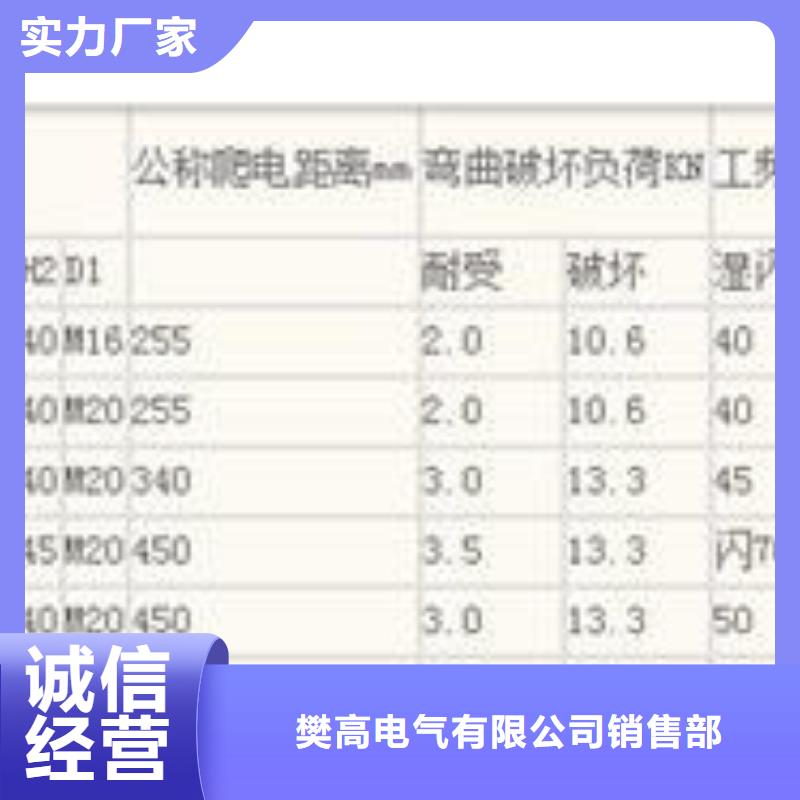绝缘子穿墙套管核心技术-可发货到天镇|南郊|晋城|运城|忻州|吕梁|阳泉
