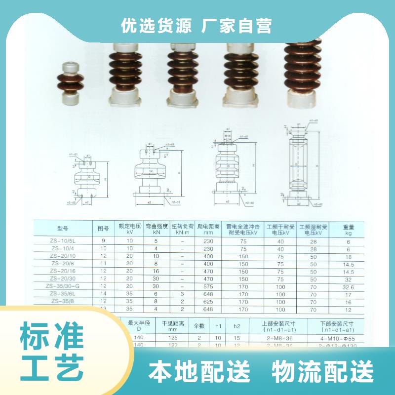 樊高【 绝缘子 固定金具价格有优势】-二八商务