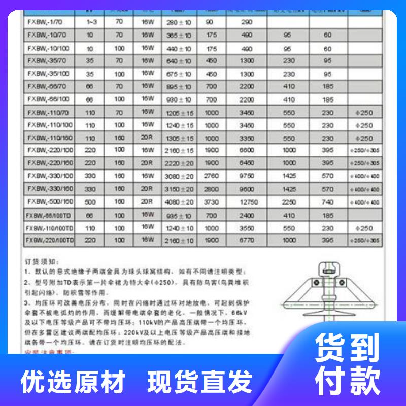 樊高跌落式熔断器供应绝缘子高低压电器性能稳定