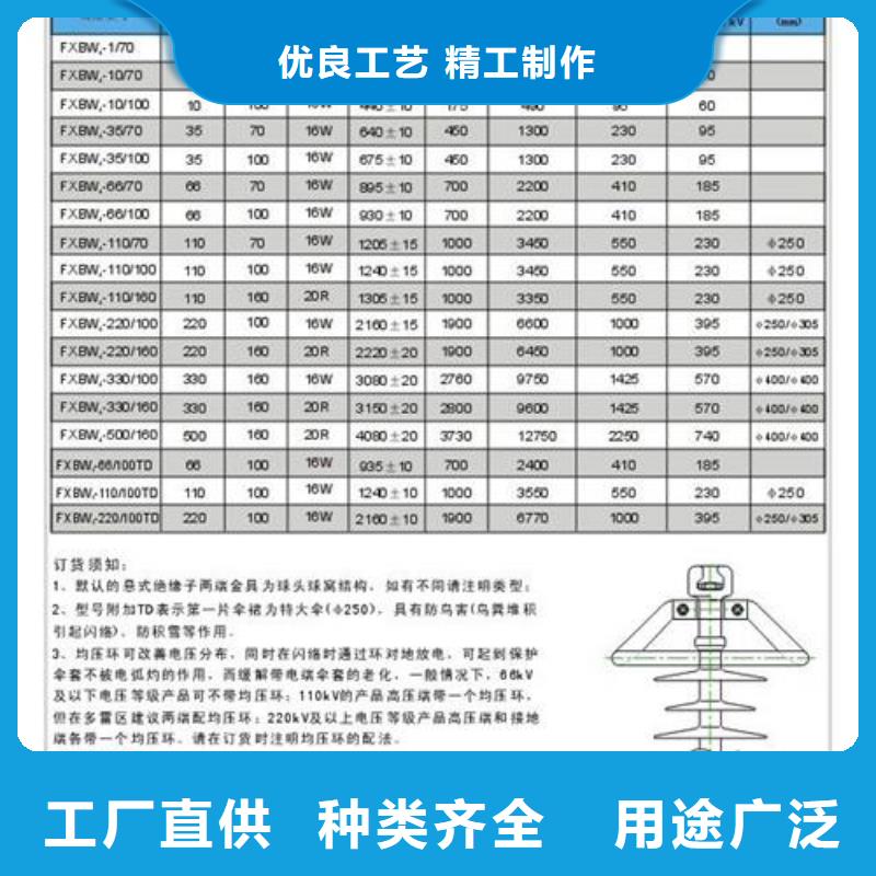 元宝|振兴|阜新|朝阳|葫芦岛|锦州|本溪|盘锦绝缘子-【跌落式熔断器】价格有优势现货快速采购