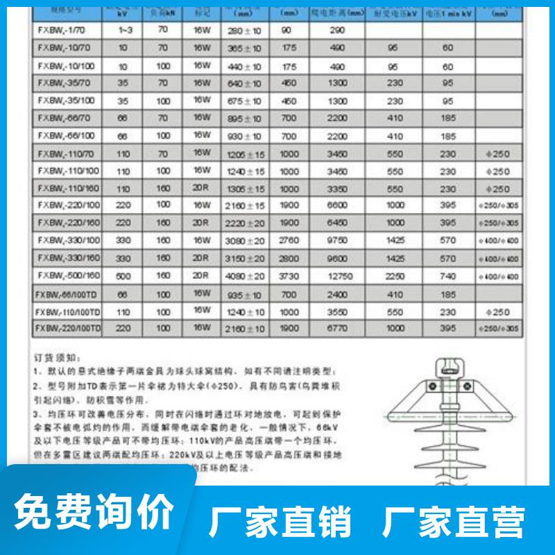 绝缘子跌落式熔断器一站式采购方便省心