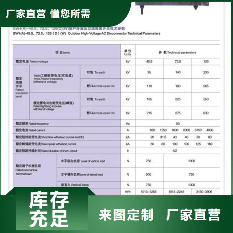 【隔离开关】 穿墙套管精工打造-樊高电气销售部(巴中市分公司)|覆盖地域巴州|南江|内江|自贡|攀枝花|眉山|泸州