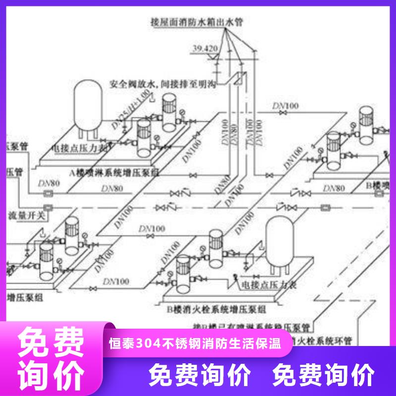 不锈钢保温水箱 【无负压变频供水设备】精选优质材料-恒泰304不锈钢消防生活保温水箱变频供水设备(广元市分公司)