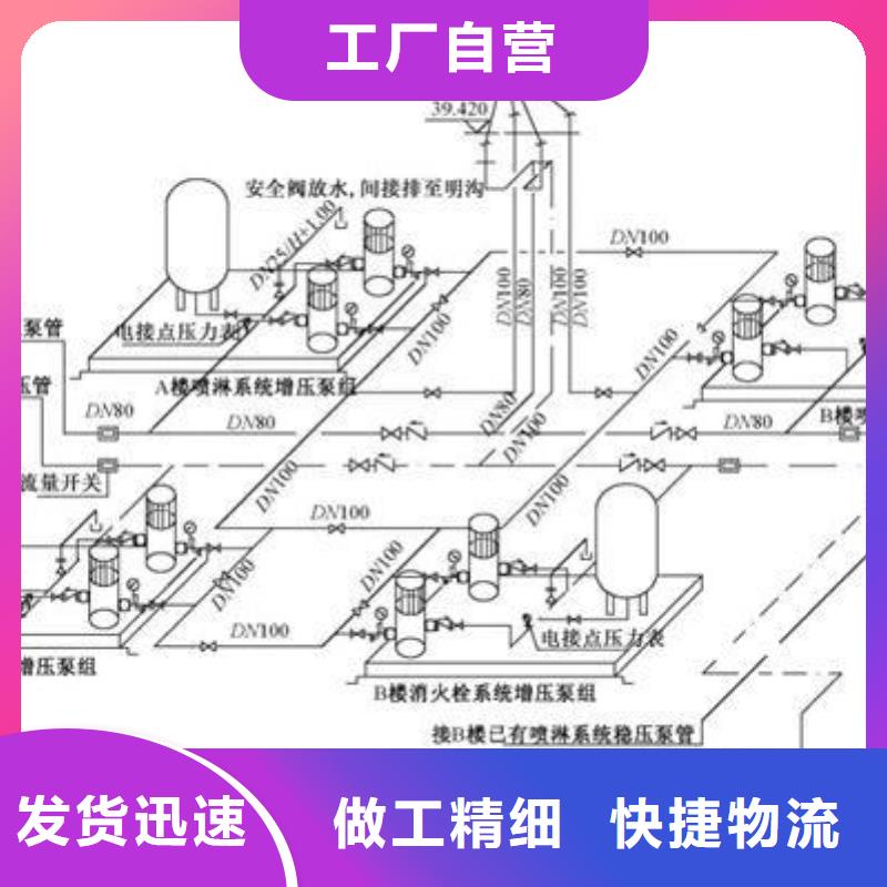 【 不锈钢消防水箱-污水泵工厂直销】|龙陵|隆阳|文山|红河|楚雄|迪庆|普洱公司