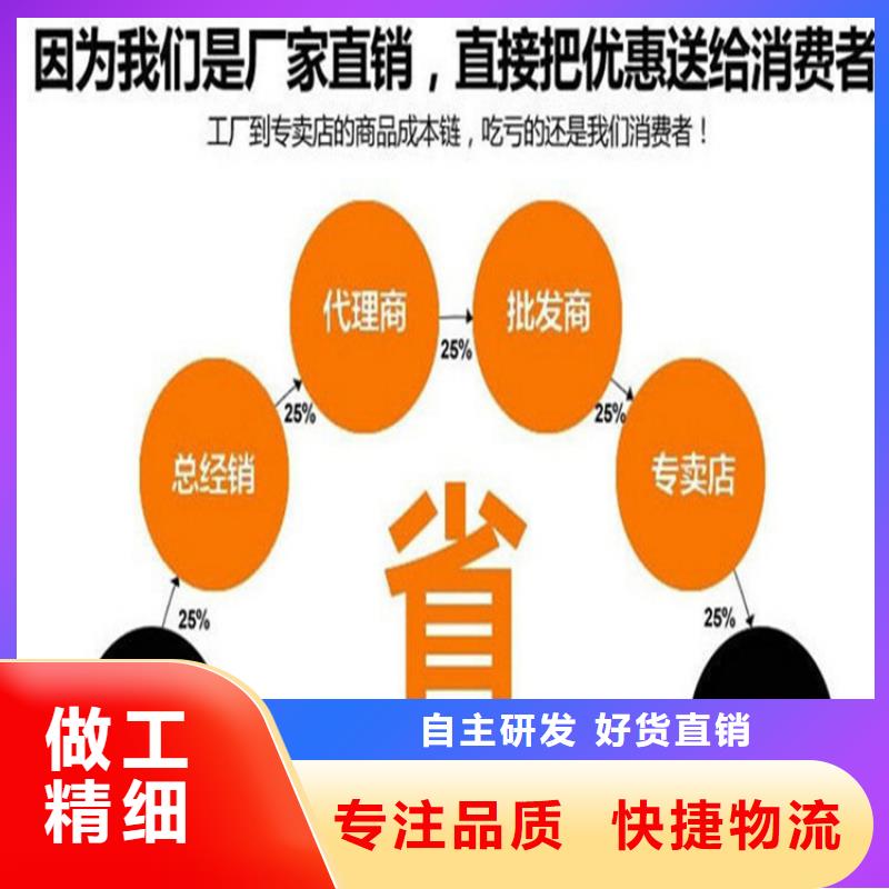生物酶降尘剂实力生产厂家